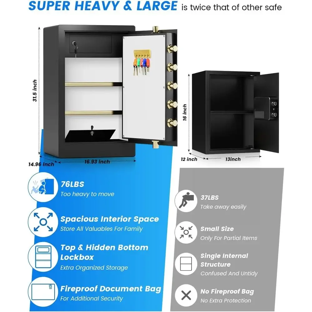 Extra Large Heavy Duty Waterpr - Home Or Office Use ulasan dan harga