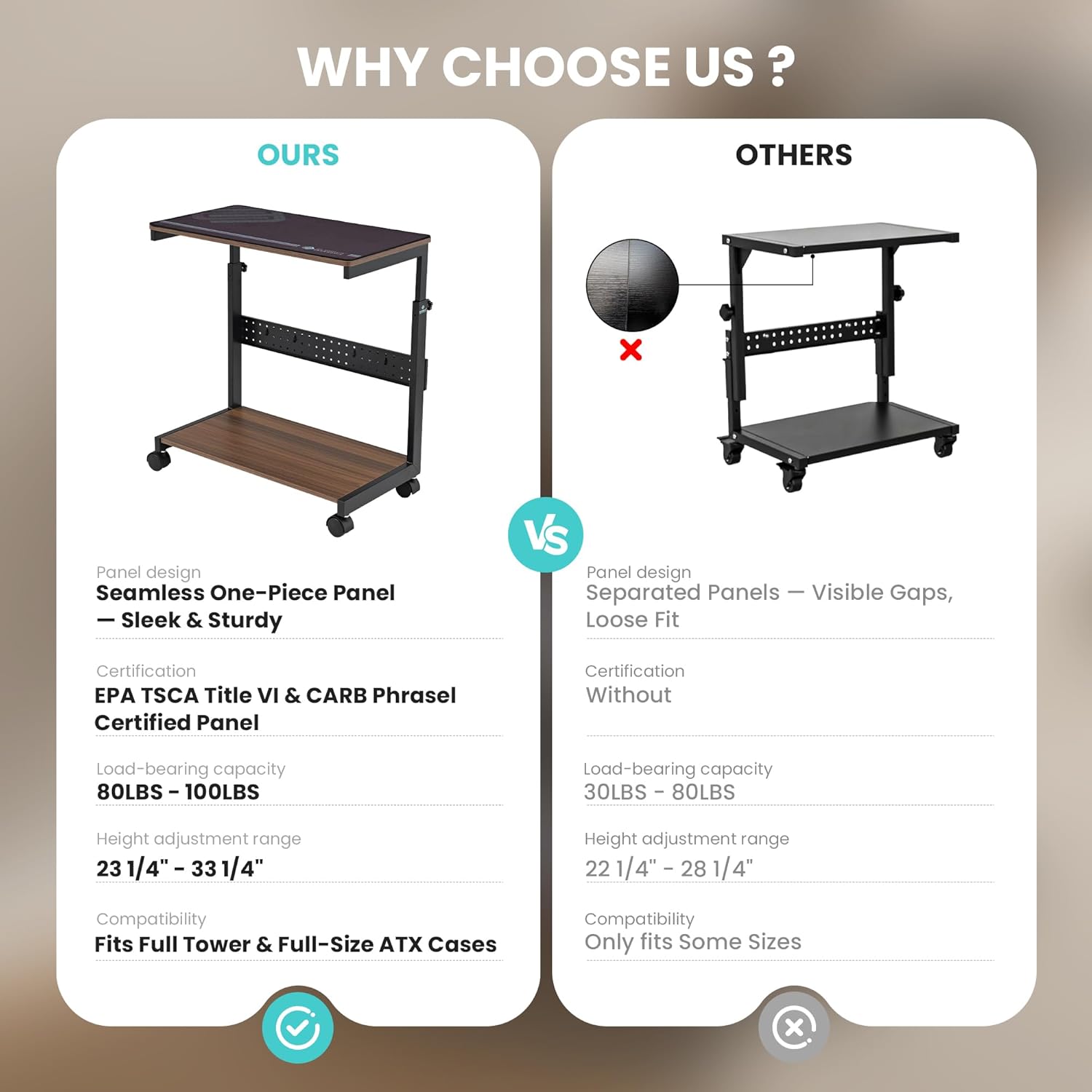 Height Adjustable PC Tower Sta - Home Office Pc ulasan dan harga
