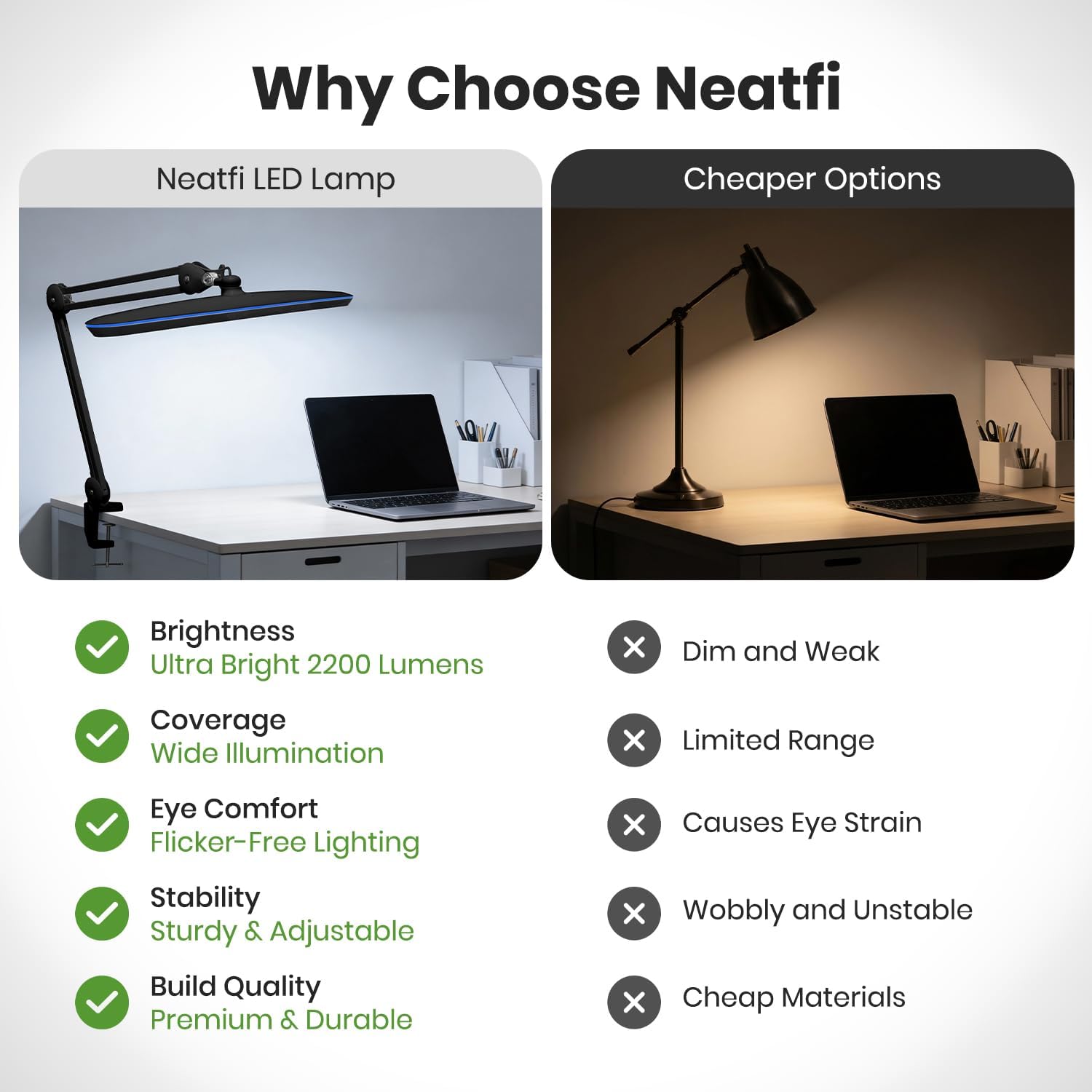 2,200 Lumens 24W LED Desk Lamp - Desk Lamp Led ulasan dan harga